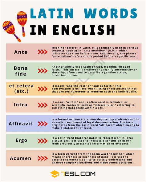 ilalatag in english|ILATAG Meaning in English .